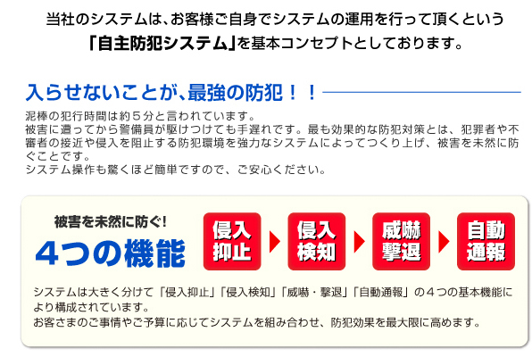 自主防犯システム