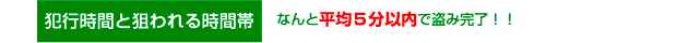 犯行時間と狙われる時間帯･･･なんと平均５分以内で盗み完了！！